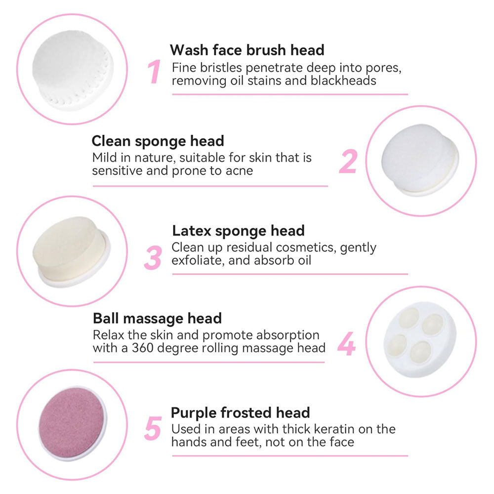 FantaSea 5-in-1 Cleansing Brush